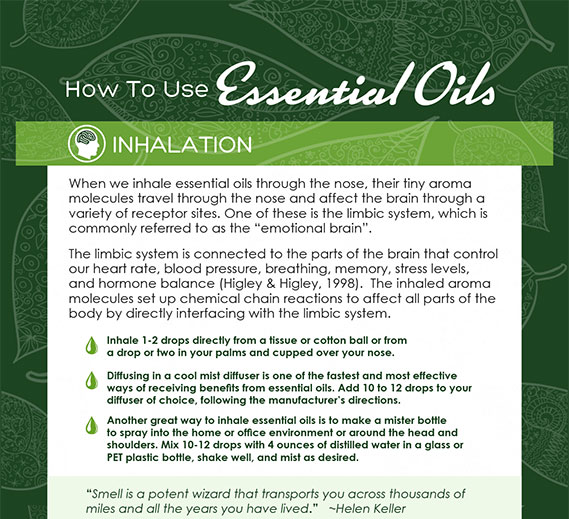 Love Wellness Essential Oil Info Card