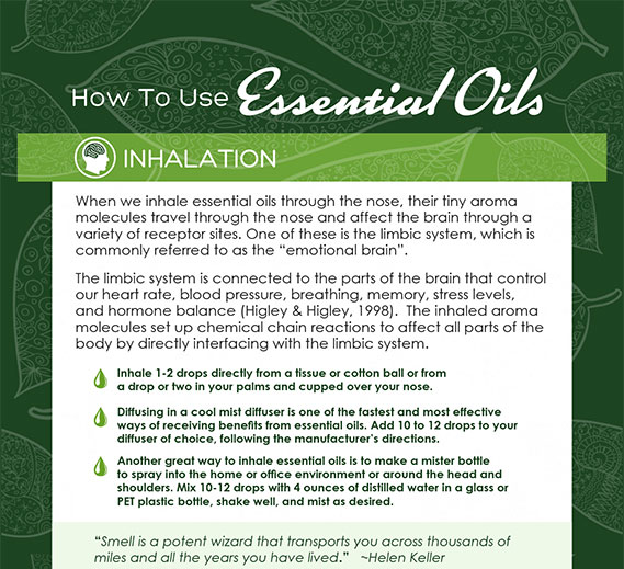 Essential Oil Information Card