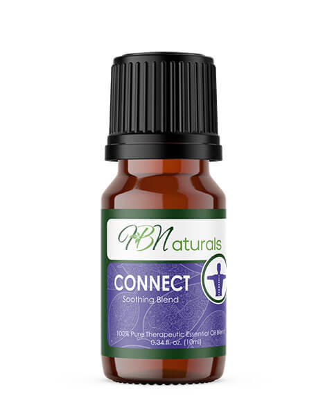 March Try Me - Connect Essential Oil Blend {10ml}