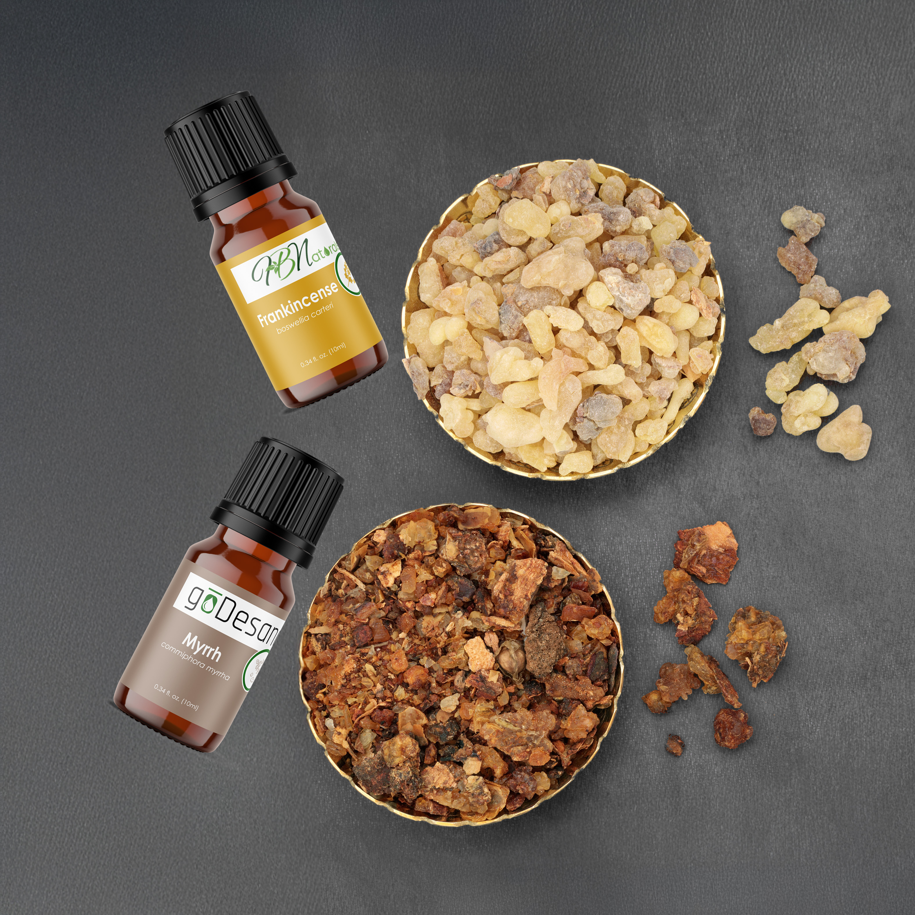 How to use Frankincense & Myrrh