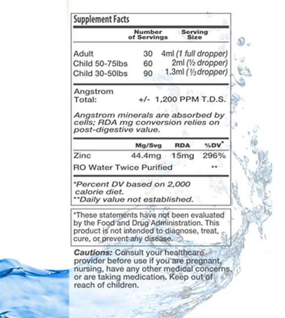 Zinc beSecure Back Label