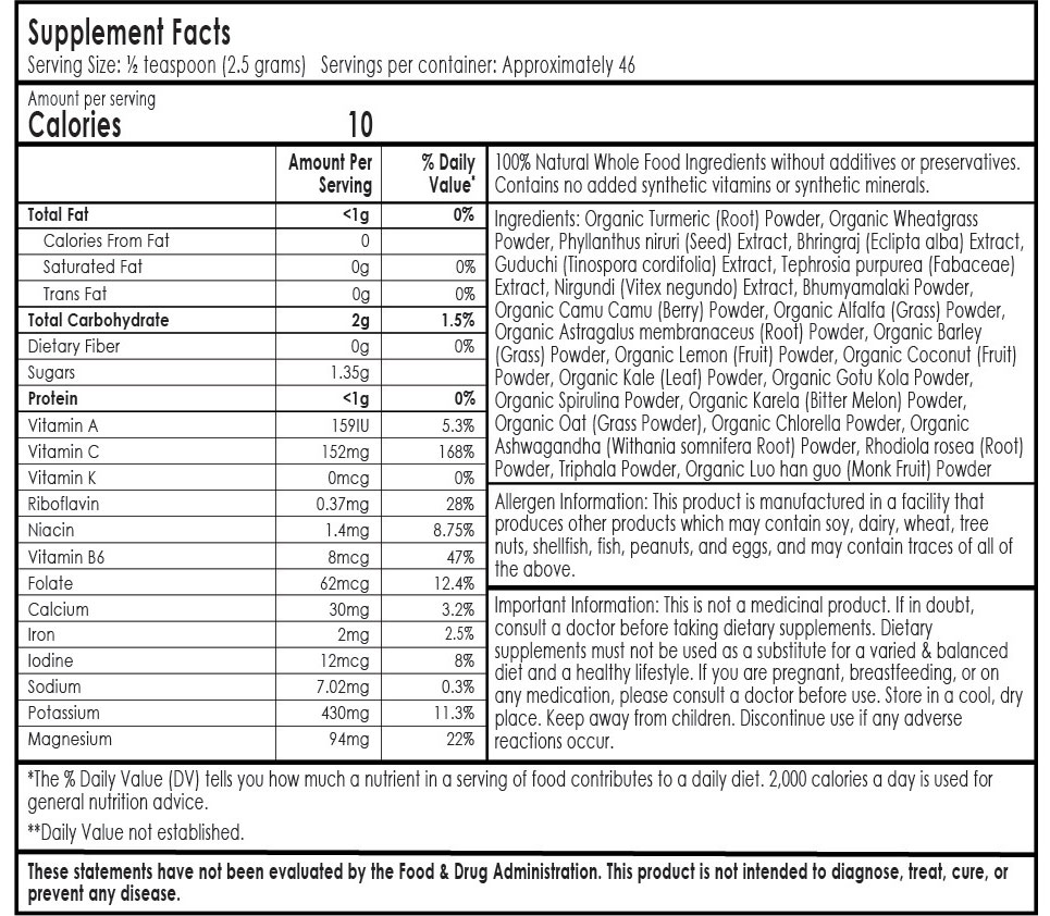 Soul Nutrition Information