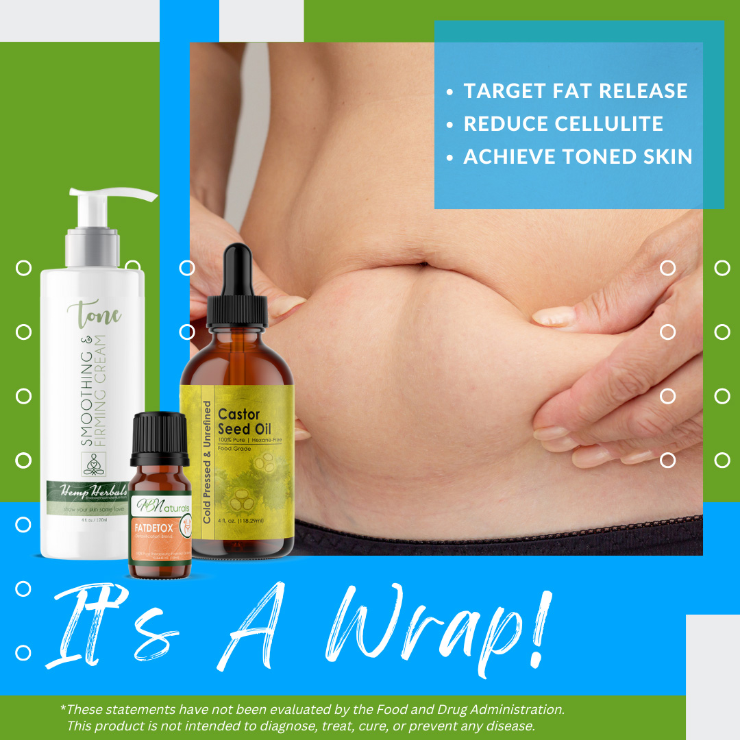 It's A Wrap Kit