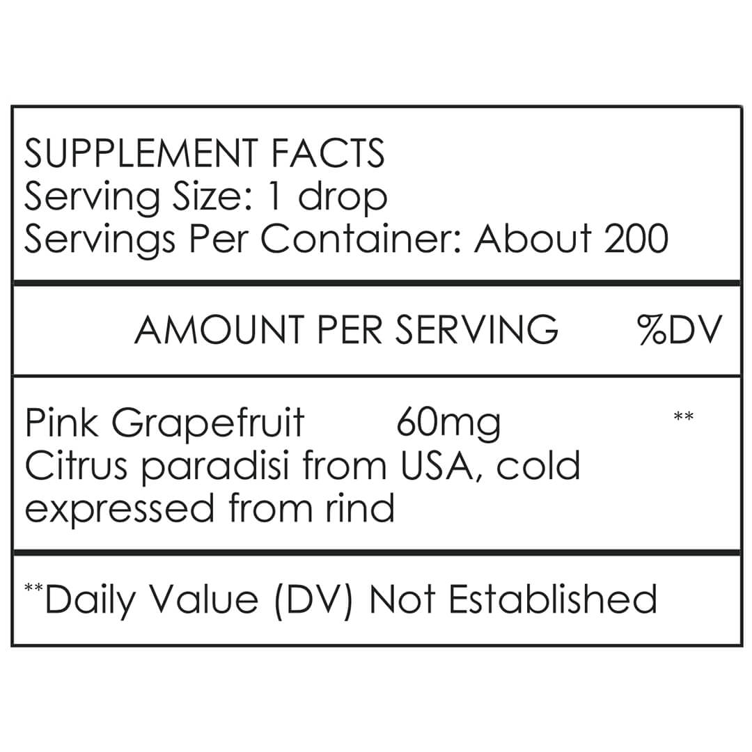 Pink Grapefruit Information Panel